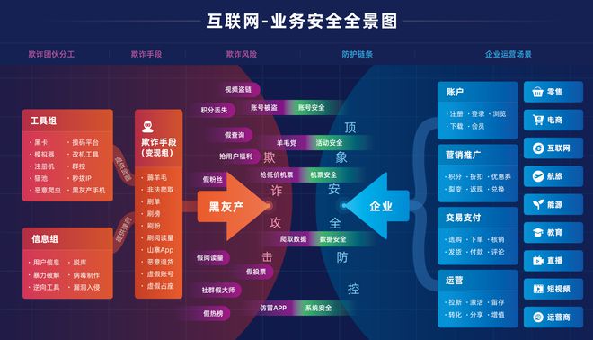 GT1030显卡风扇持续转动问题分析与解决对策  第5张