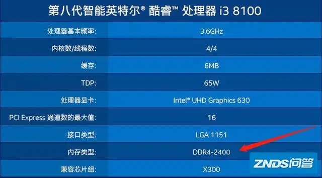 1万元预算下打造高性能个人电脑主机配置选择及感悟分享  第6张