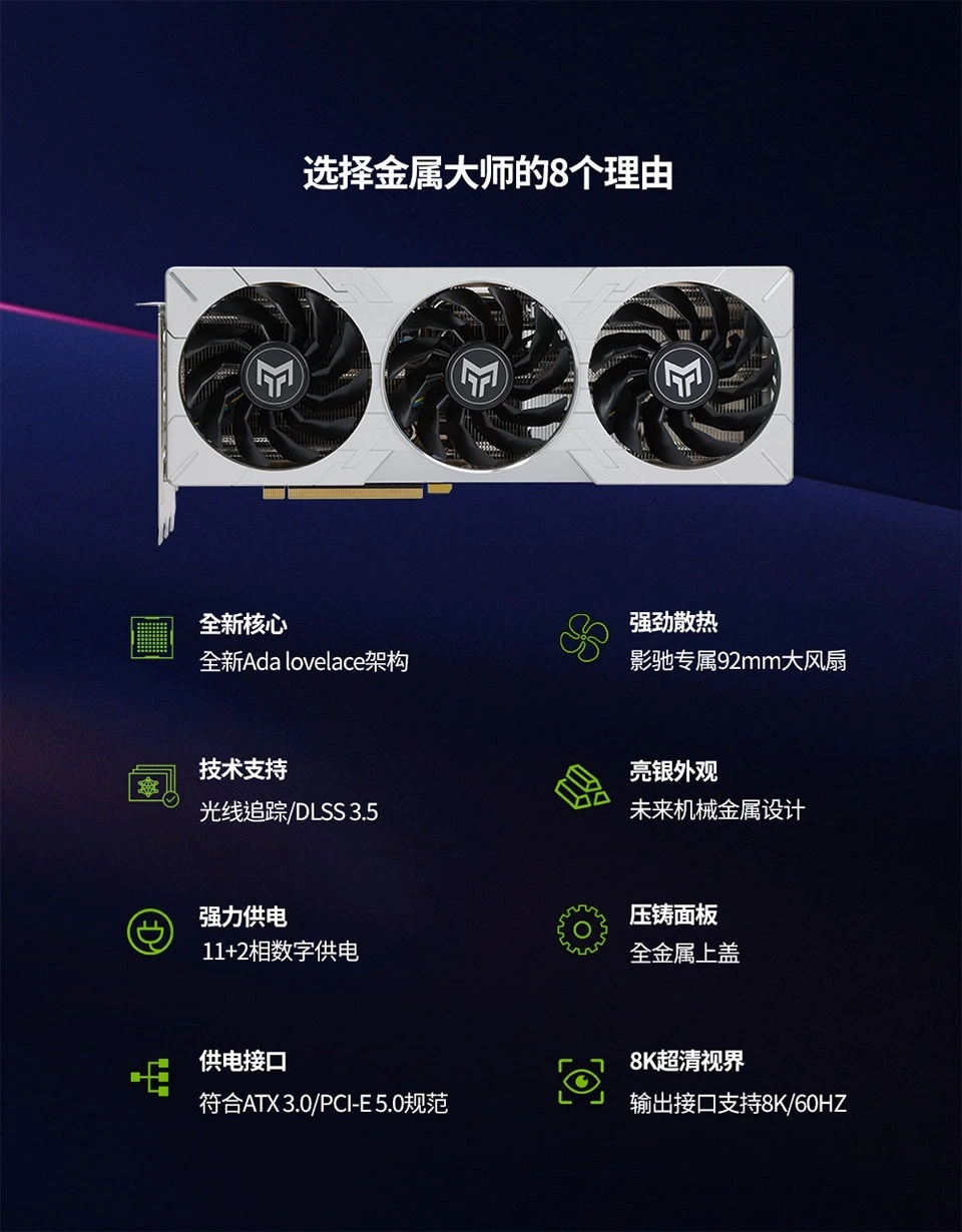 GTX960和i5微处理器最佳搭配：性能与价格平衡的探索  第8张