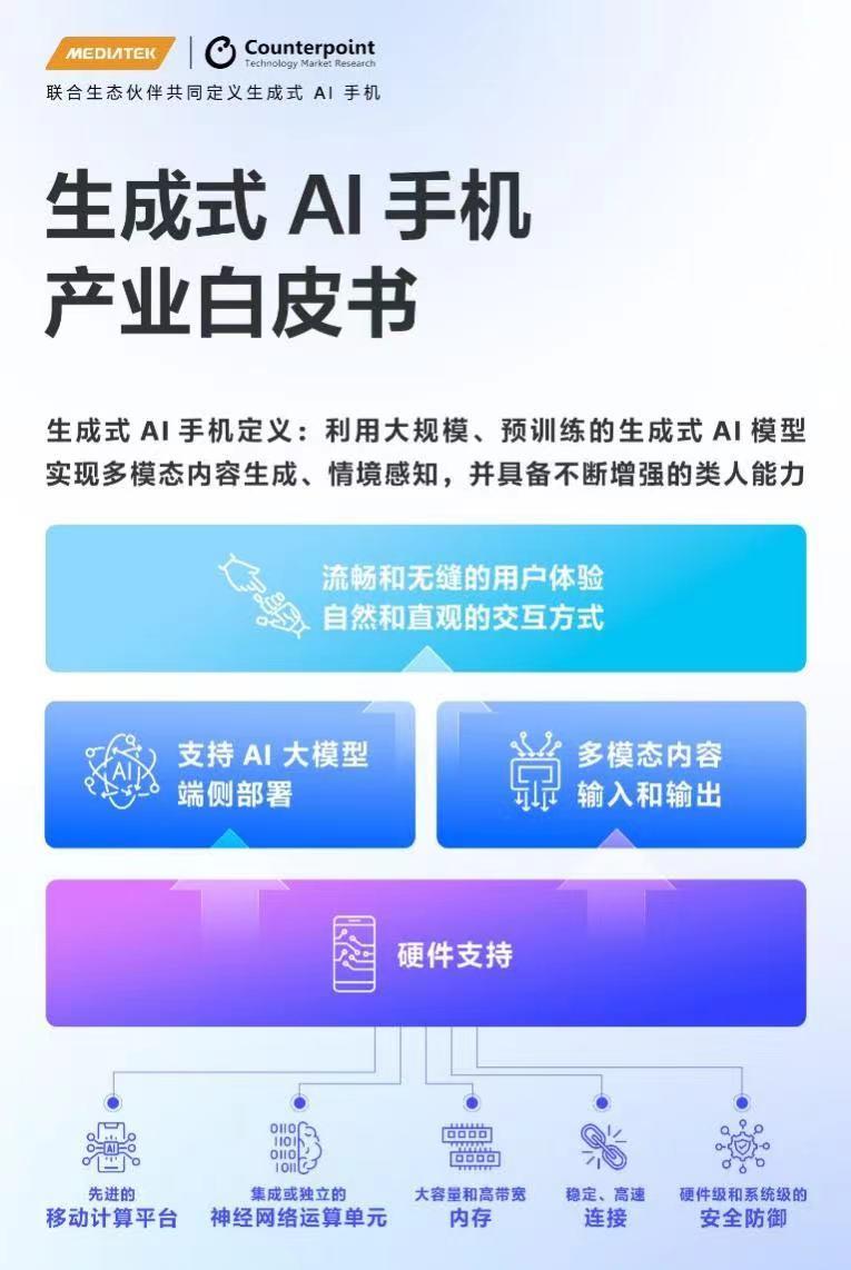 OPPO智能切换5G网络功能带来的便利性体验及科技进步巨大变革  第8张