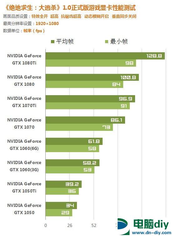 详解i5家用电脑配置预算：CPU、内存、硬盘、显卡全面分析  第3张