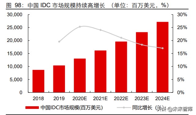 揭示中山市5G网络型机柜的独特魅力与未来发展趋势  第4张