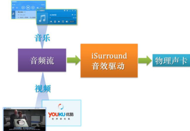 音箱设备选择技巧与经验分享，助力热爱音乐者打造完美音效系统  第5张