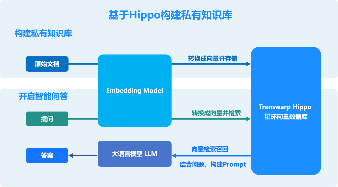 打造全效LOL电脑：硬件选择与升级实践经验分享  第2张