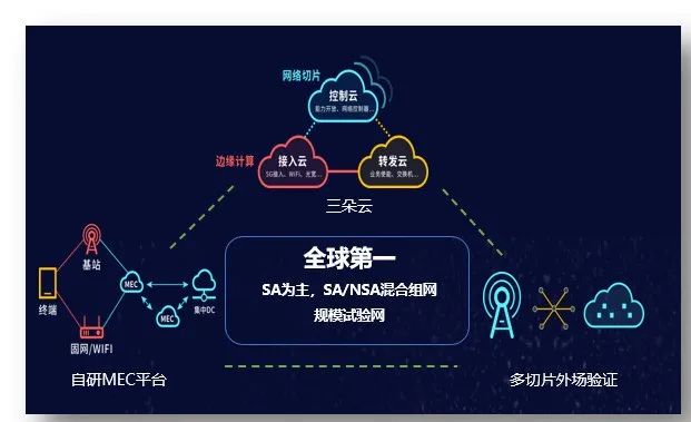 探索5G技术在商场和图书馆中的无限便捷与乐趣  第3张