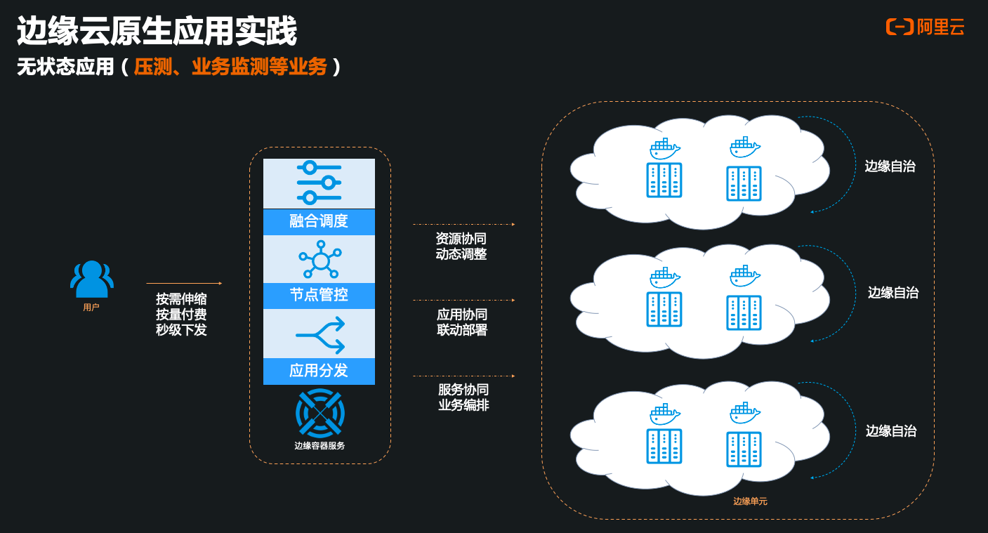 探索5G技术在商场和图书馆中的无限便捷与乐趣  第4张