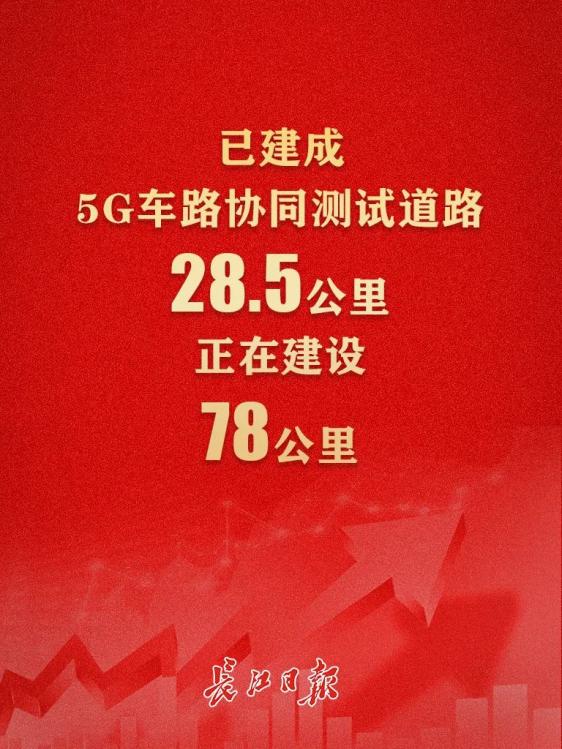 5G网络商用车：未来发展趋势及深远影响分析  第1张