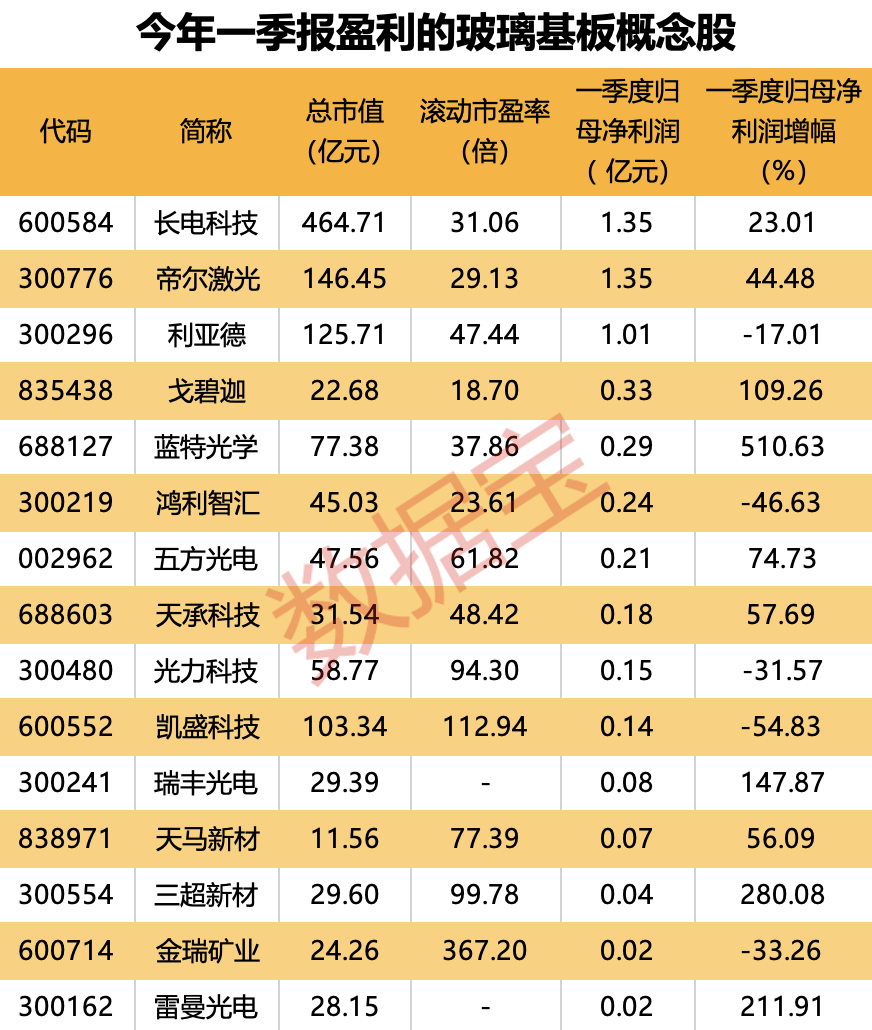 海尔AI音箱与电视的连接方式及实际应用场景深度剖析  第1张