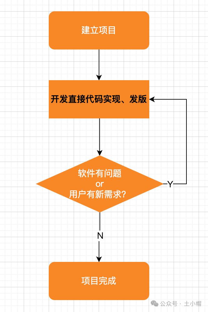 海尔AI音箱与电视的连接方式及实际应用场景深度剖析  第7张