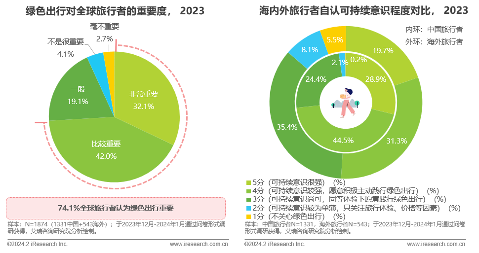 如何规避数据驱动决策系统运行失控？探讨DDR系统跑飞的原因与解决方案  第2张