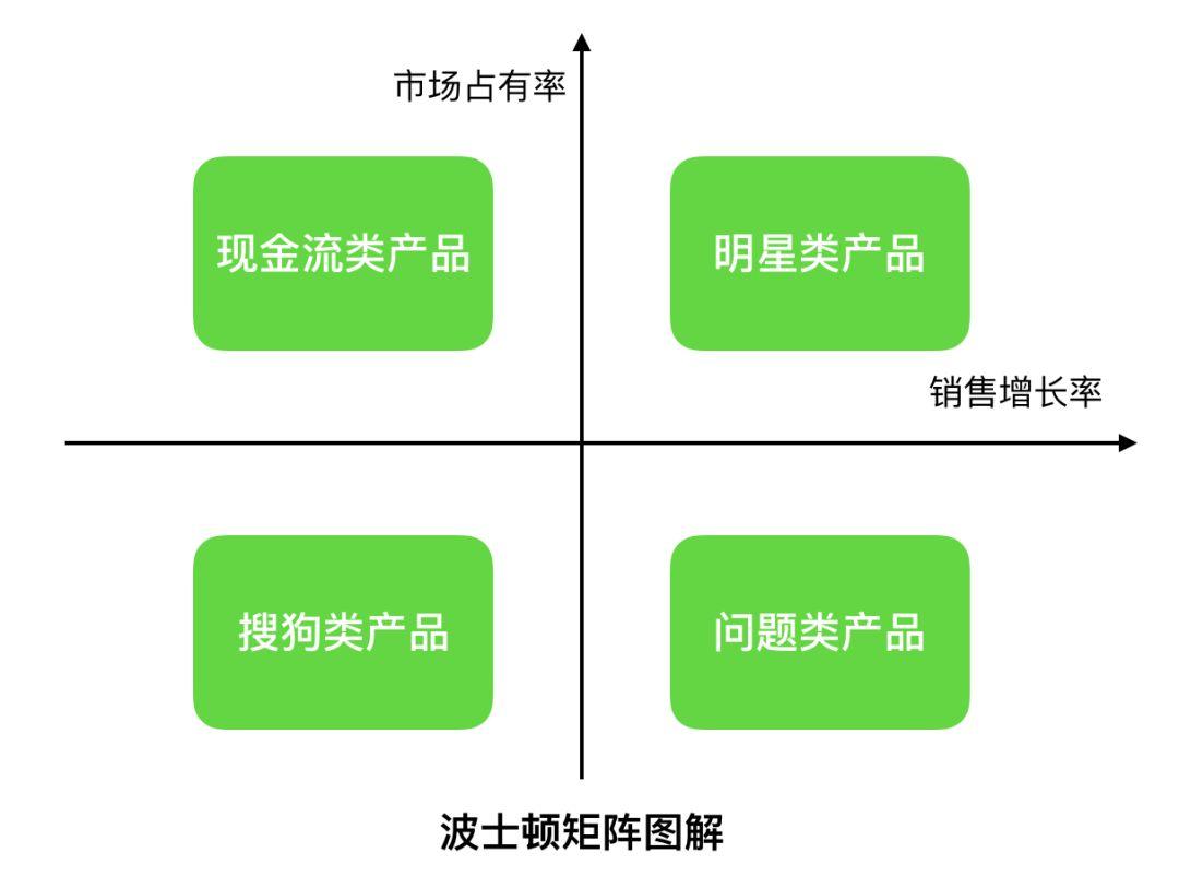 如何规避数据驱动决策系统运行失控？探讨DDR系统跑飞的原因与解决方案  第3张