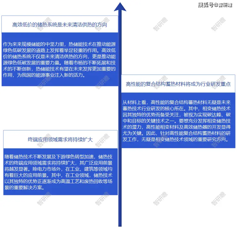 DDR直驱五轴系统在工业领域的重要性与发展趋势  第9张