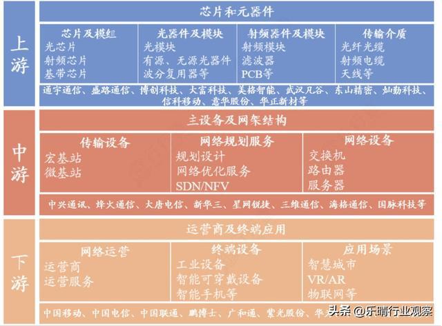 揭秘参与佛山市5G网络存储设备组装的工程师经历与感悟  第8张