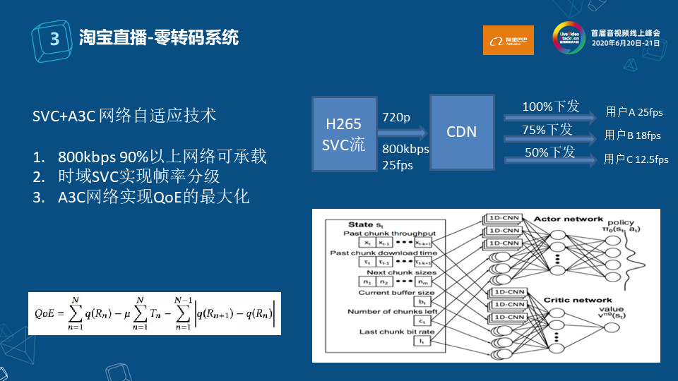 揭秘5G网络体系结构与数学的微妙互动：数学的关键作用  第6张