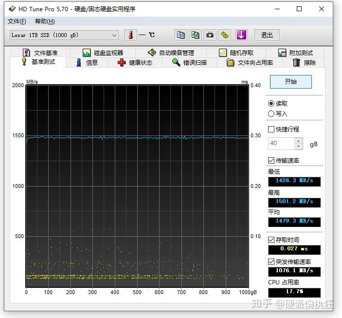 NVIDIA GT610与GTS450显卡性能剖析及适用范围探讨  第5张