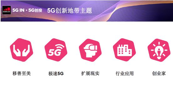 探究5G网络带来的极速传输与生活便利  第4张