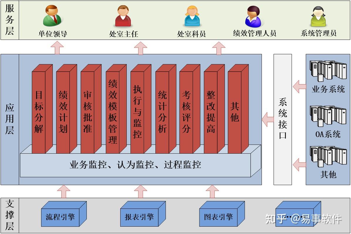 深度剖析DDR3参考电压：稳定系统效能关键因素  第7张