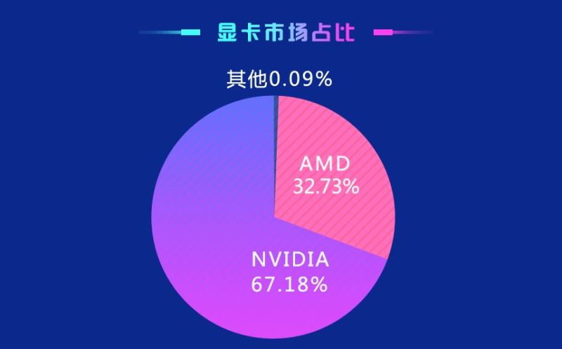 GT740显卡鲁大师测试2万得分背后的性能优化与深究