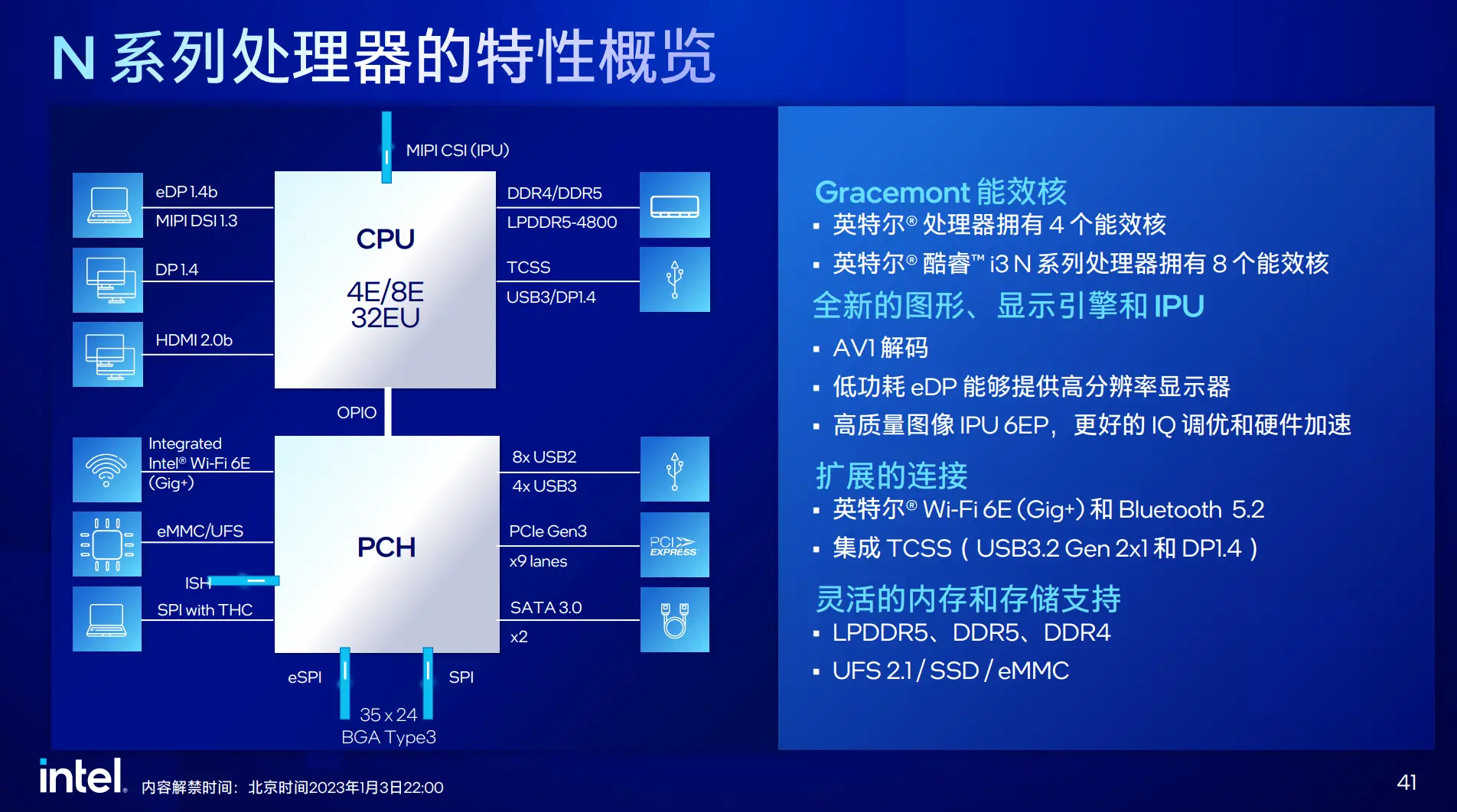 探寻DDR内存的起源与发展历程，揭秘台式机关键部件的技术实力