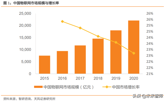 青岛5G网络试验区：探秘未来科技发展趋势，体验科幻色彩创新之地  第6张