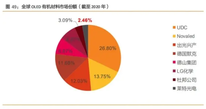 2133DDR3内存条深度测试经验：性能优势解析及应用环境分享  第8张