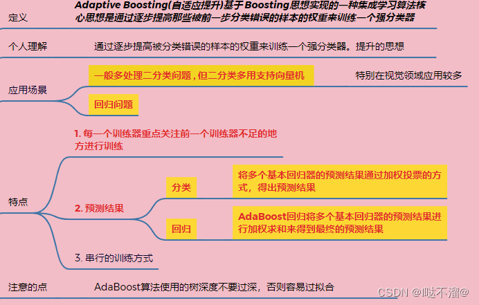 发现全新DDR3内存条，性能优越价格亲民，提升电脑速度多任务处理能力  第7张