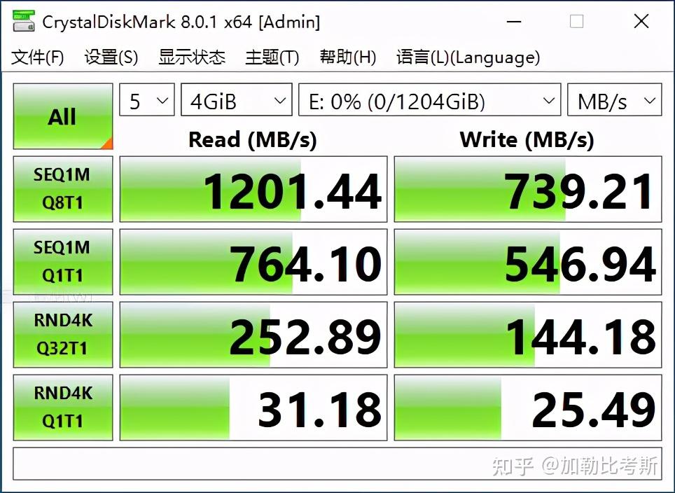 兆芯ddr5 探秘兆芯DDR5新型存储技术的研发历程与潜能揭秘  第7张