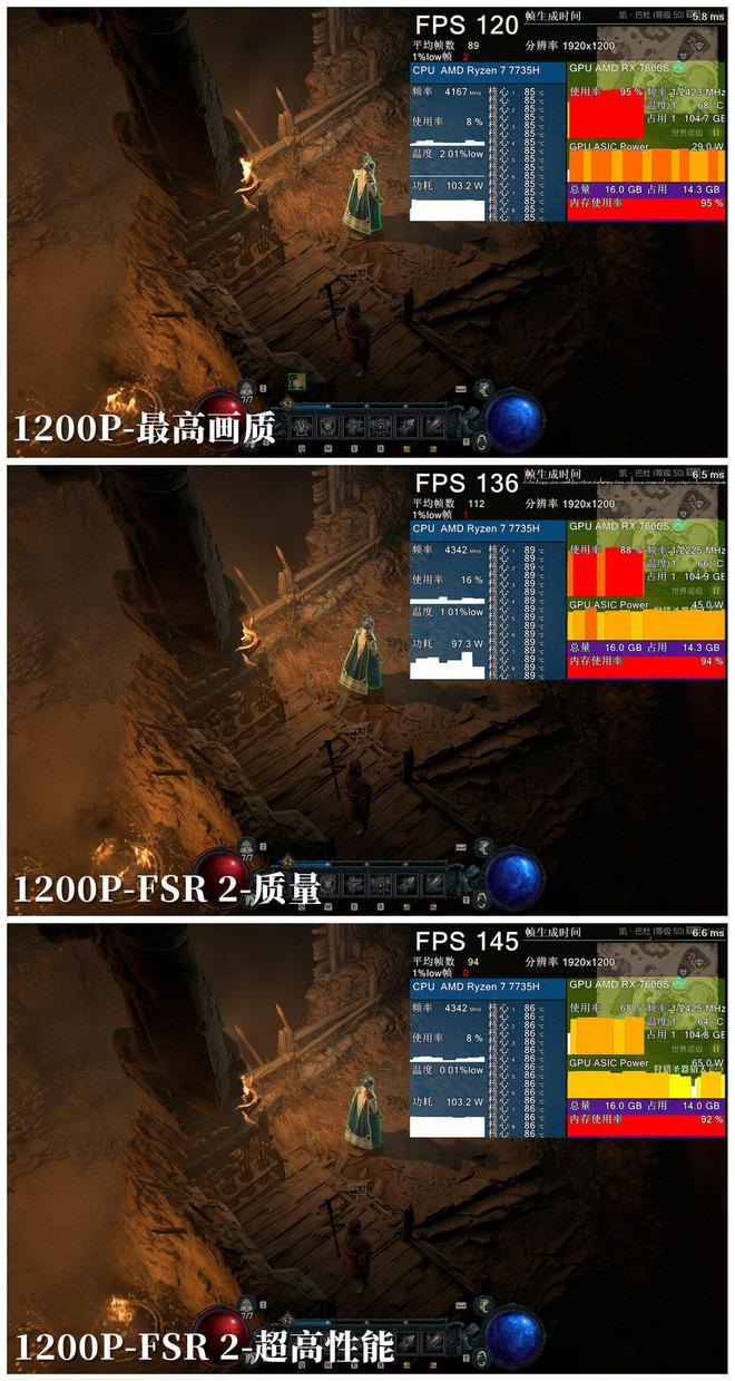 GT与RX显卡性能、价位及稳定度对比分析，助您选购适合的显卡