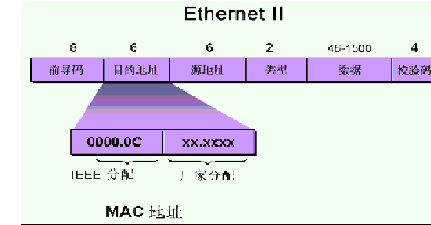 深度解析1600内存的DDR代数及性能演进，探寻其在计算机硬件领域中的重要角色  第3张