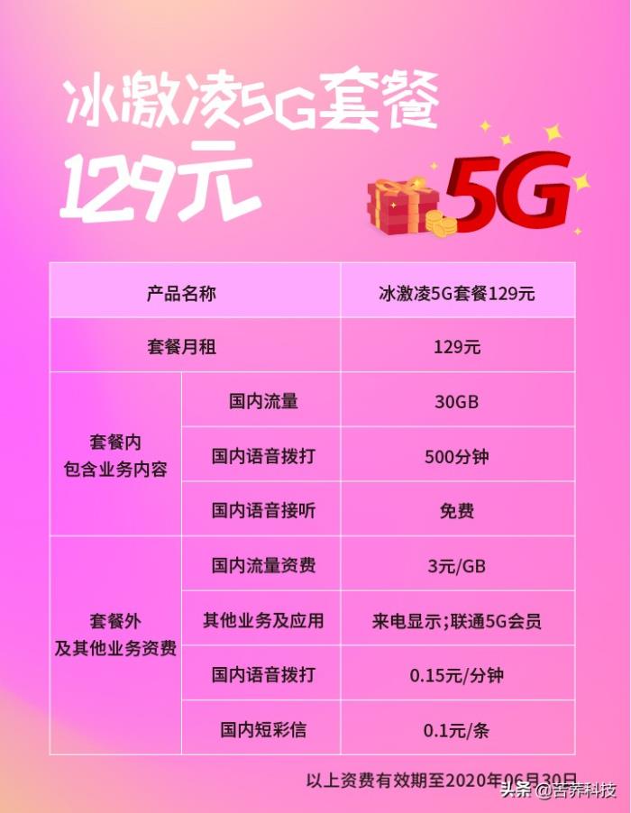 如何查询中国联通5G网络覆盖和资费？官方网站是最佳途径  第3张