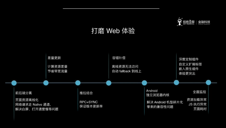 如何将农行云音箱与支付宝对接？实用技巧解析  第3张