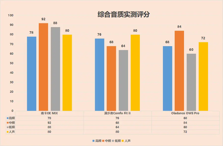 如何选择及连接笔记本电脑音箱，打造完美听觉体验  第8张