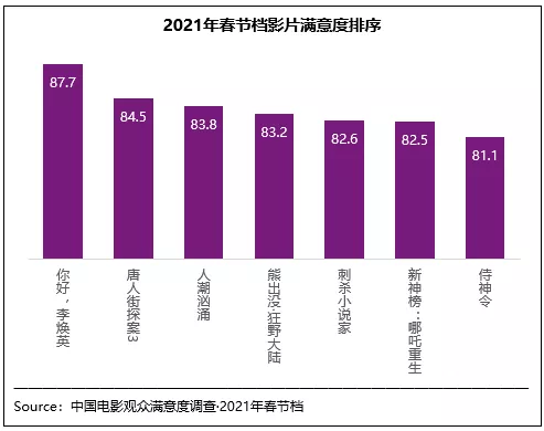 探索电视机顶盒Android系统的无限潜能，智能电视时代的新宠  第7张