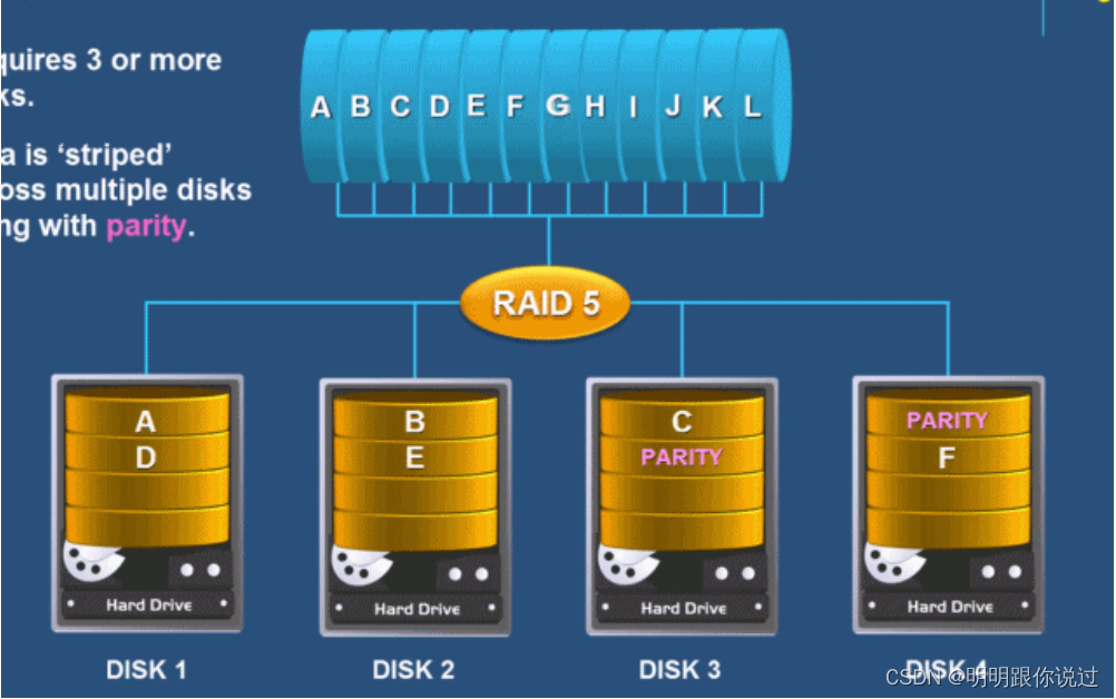 深度解析DDR4存储器模块电压设定对计算机性能与稳定性的影响