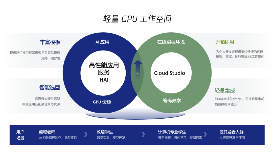 GT610显卡驱动程序下载与安装经验分享，轻松提升设备性能