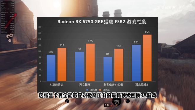 GT960显卡在FPS游戏中的性能解析及评价  第6张