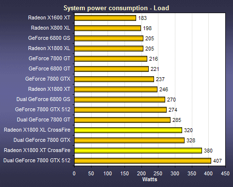 i3 内嵌核心显卡与 GT730 独立显卡大比拼，谁更胜一筹？  第3张