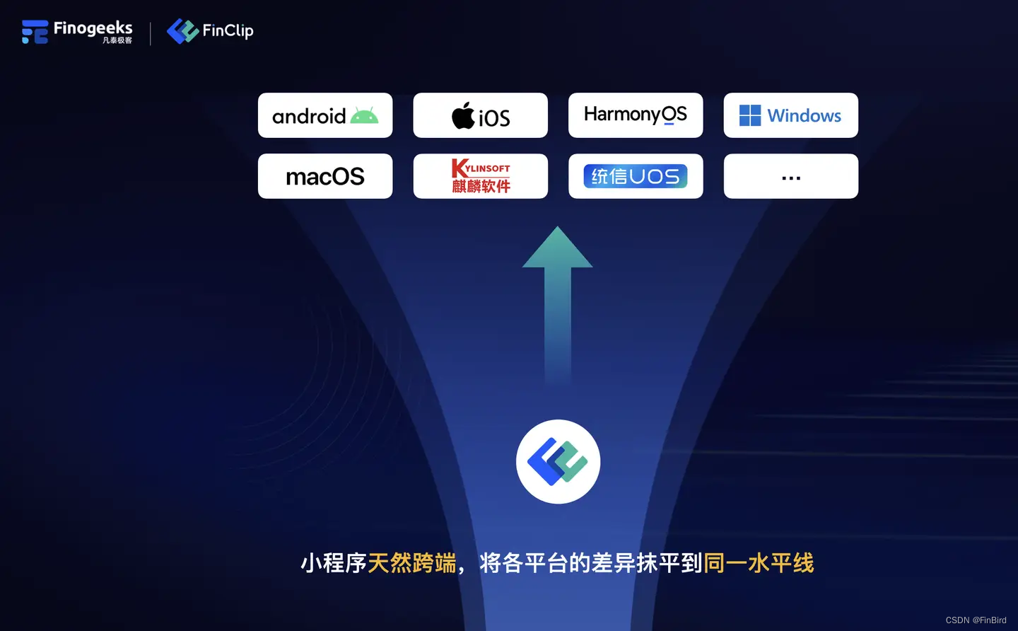 Android 与 iOS 系统的本质差异及技术壁垒，能否实现运行互通？  第4张