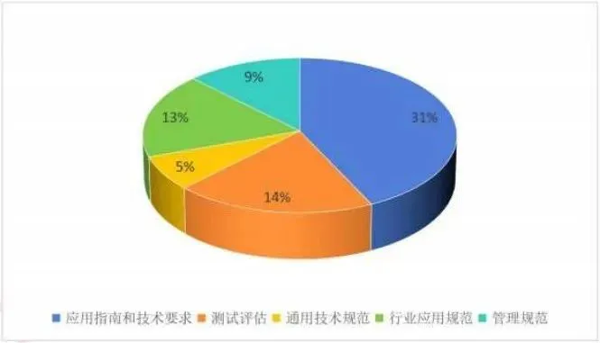 Android 系统与 GMS 的紧密结合：探索数字化时代的关键通道  第3张