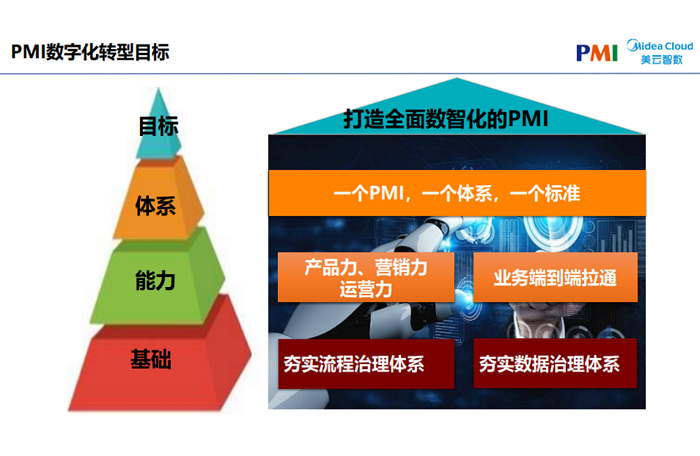 Android 系统与 GMS 的紧密结合：探索数字化时代的关键通道  第4张