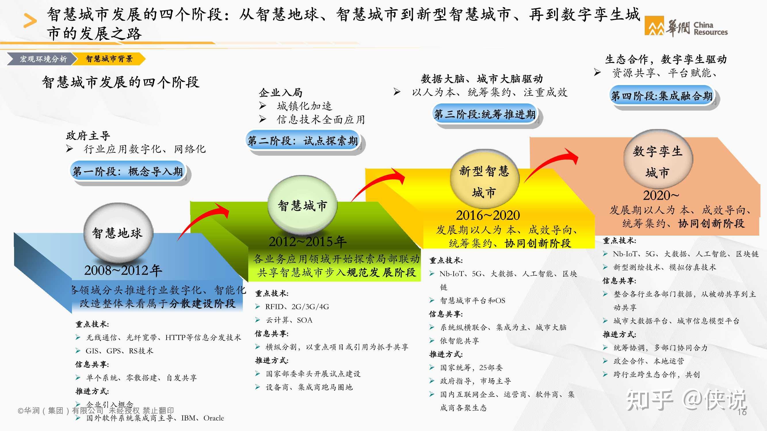 Android 系统与 GMS 的紧密结合：探索数字化时代的关键通道  第6张