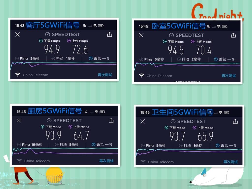 5G 手机云测速：开启未来之旅，探索测速界的繁华夜市  第5张