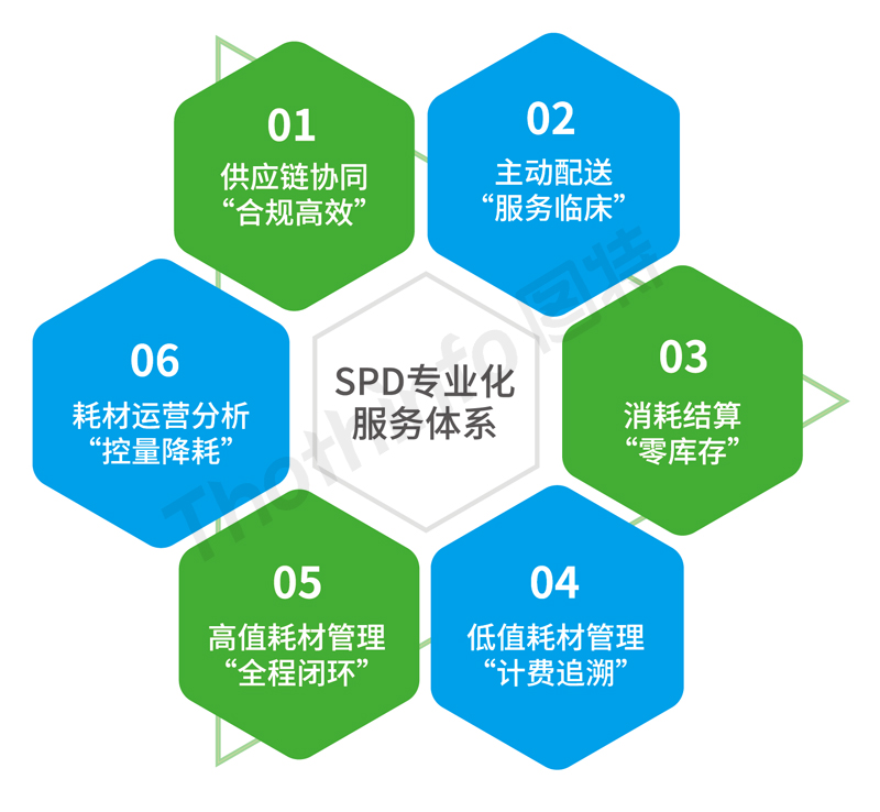 为什么ddr5标配spd 深入探讨 DDR5 内存条的 SPD 问题：为何它如此重要？  第1张