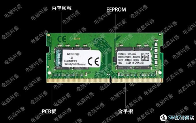 为什么ddr5标配spd 深入探讨 DDR5 内存条的 SPD 问题：为何它如此重要？  第7张