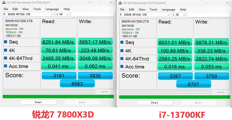 AMD 特供 DDR3 内存条：真的是专用吗？揭秘其在个人电脑中的潜在光芒  第6张