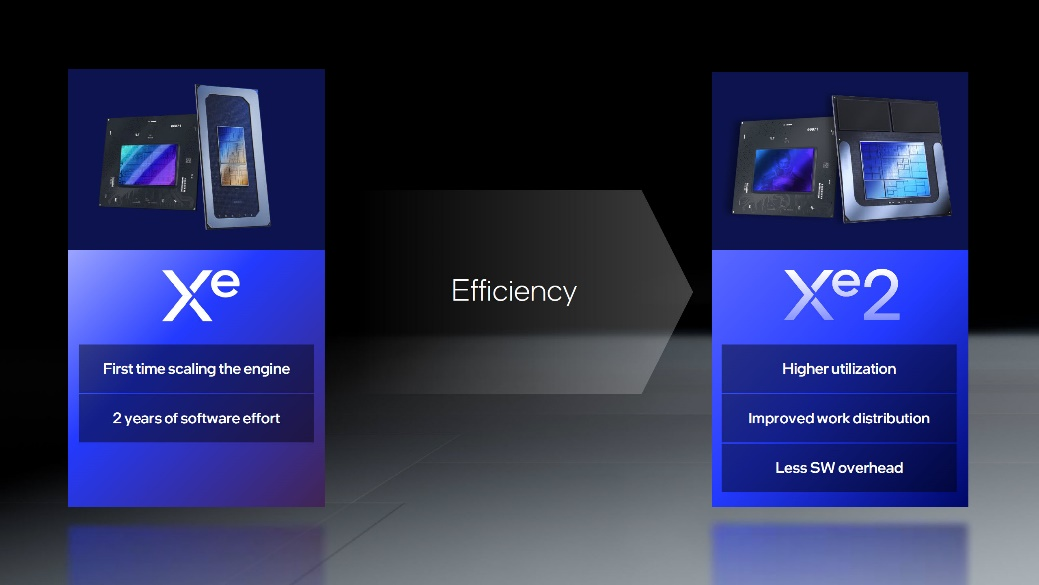 蓝钻 GT440 显卡：卓越性能，升级游戏体验的最佳选择