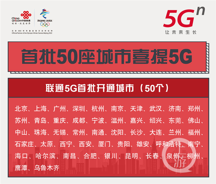 长沙 5G 手机市场评析：速度与激情，哪款手机将主导市场？  第5张