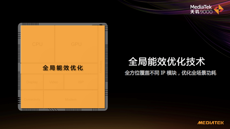 中国联通 5G 手机关键性能指标剖析：速度与稳定性成选择关键  第10张