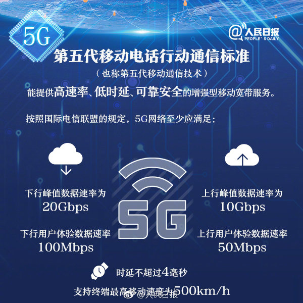 深圳发放 5G 手机许可证，5G 技术将如何改变我们的生活？