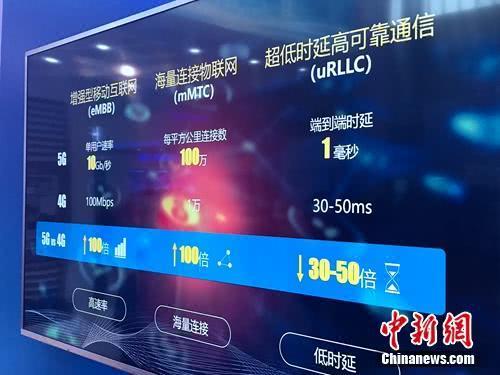 深圳发放 5G 手机许可证，5G 技术将如何改变我们的生活？  第5张